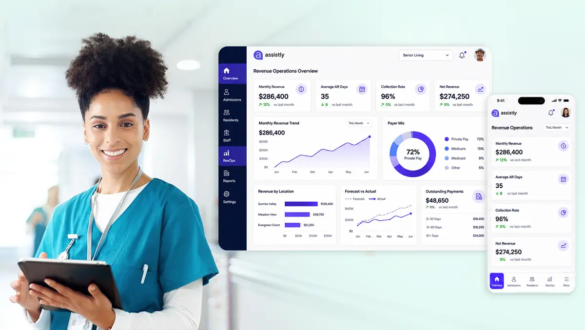 Assistly adds revenue operations module for senior care